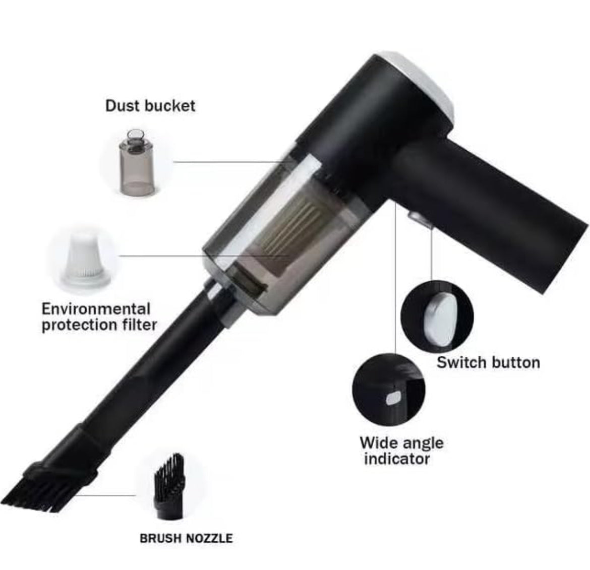 Car Vacuum Cleaner 3 in 1 with 3 Attachments & Blower | Cordless Handheld Vacuum Cleaner for Wet & Dry Cleaning for Home/Office/Car/Keyboard/Travel/Sofa/Office